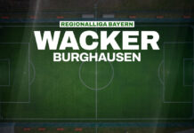 Maximilian Schuhbauer kommt zum SV Wacker Burghausen REGIONALLIGA BAYERN - Wacker Burghausen